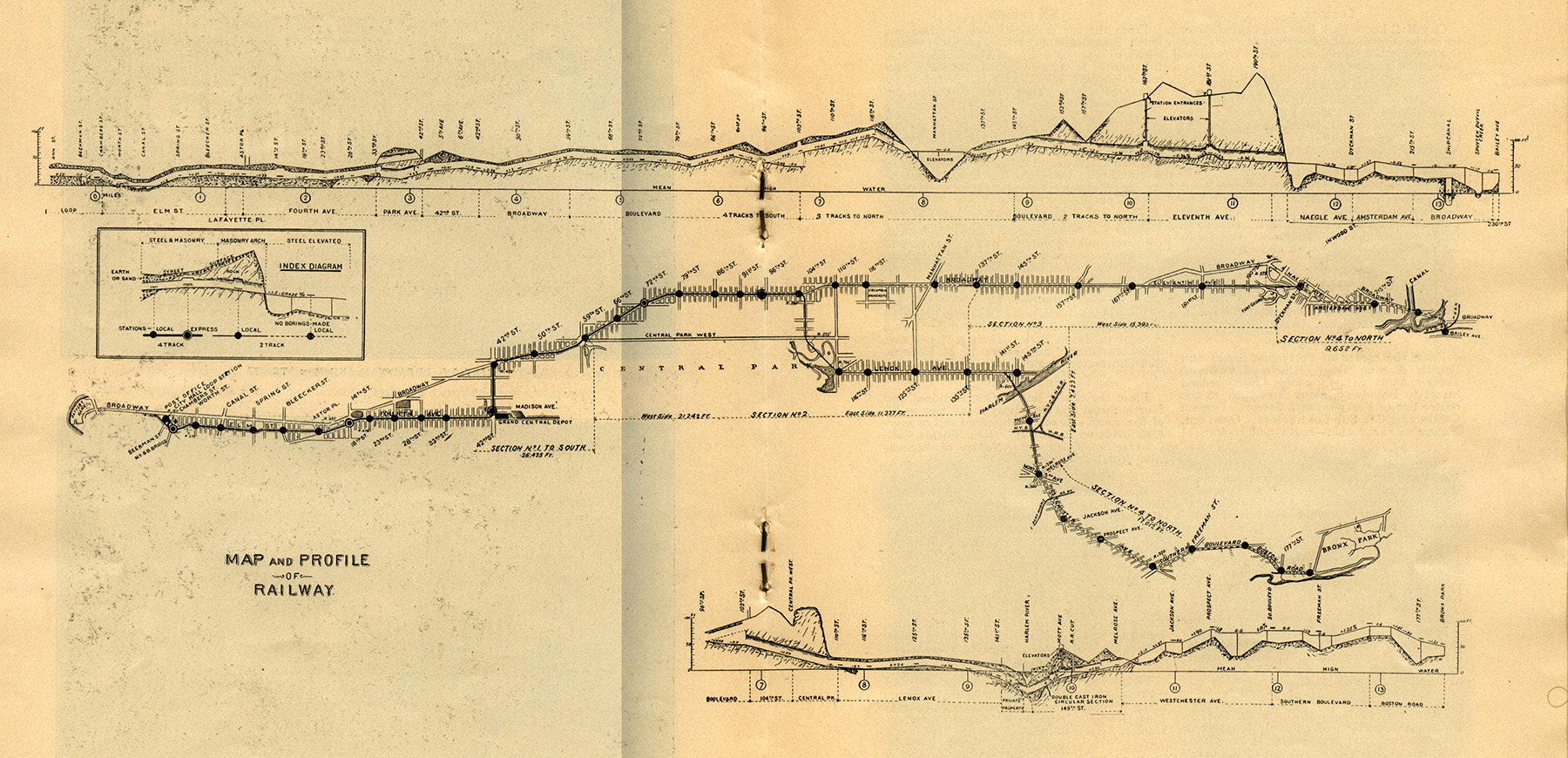 Image shows the New York City subway stations in 1904.