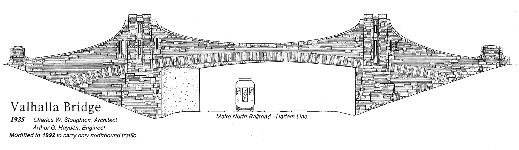 Image shows the Valhalla Bridge in the Bronx River Parkway.