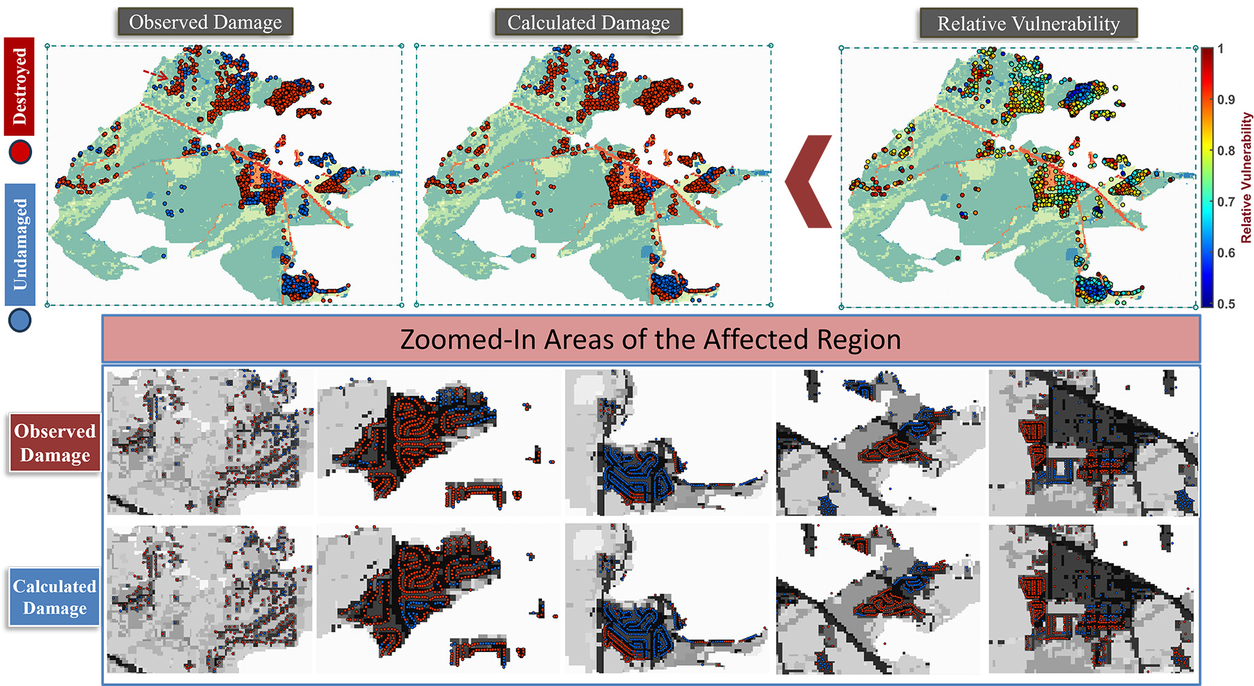The top left image shows observed damage states: blue represents undamaged/minimally damaged and red represents significantly damaged structures. The top right image shows the vulnerability of buildings relative to each other calculated using the AGNI-NAR model. The top middle image shows the calculated damage states by converting the vulnerability plot into discrete damage states using a cutoff vulnerability value to mark damaged versus undamaged states where blue represents undamaged/minimally damaged and red represents significantly damaged structures. The bottom two rows of images show comparisons between observed damage and calculated damage for different zoomed-in areas of the Marshall Fire.