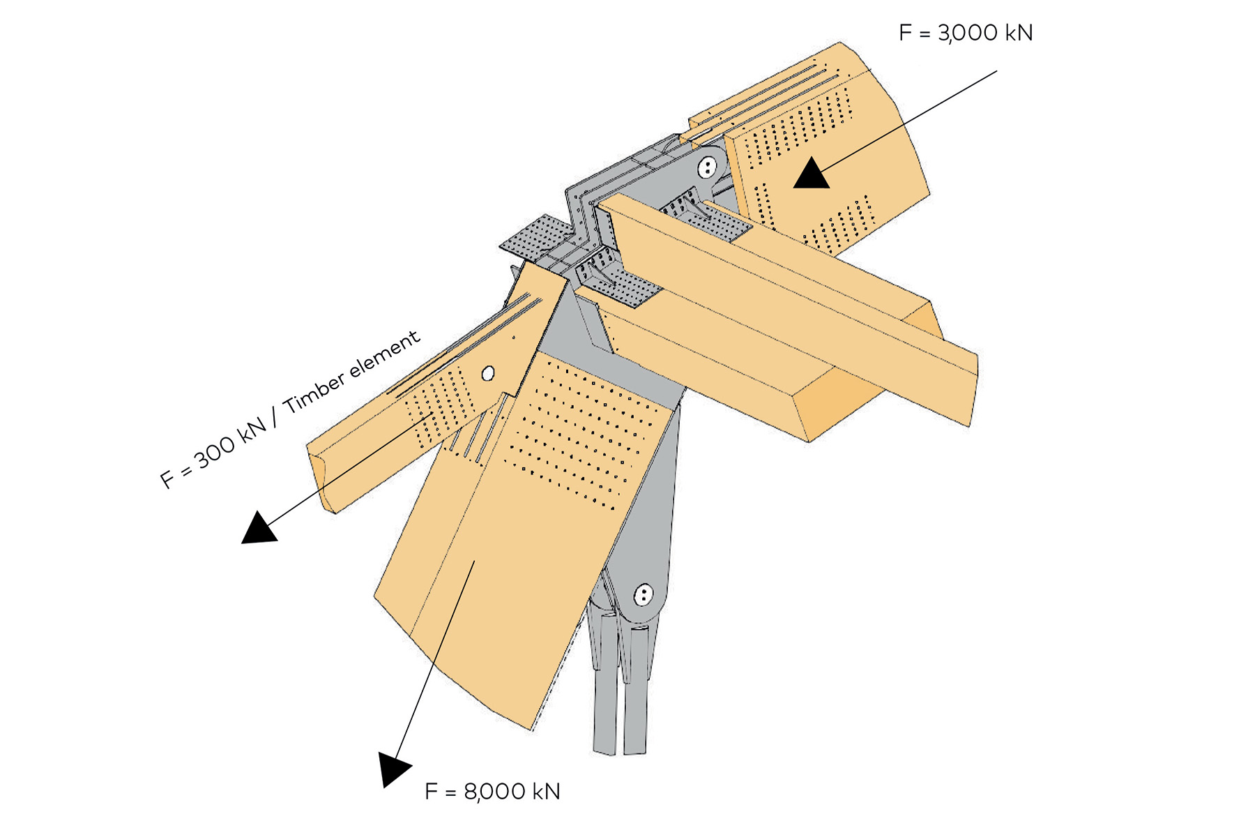 A tan and gray graphic shows the joint connection between timber and steel.
